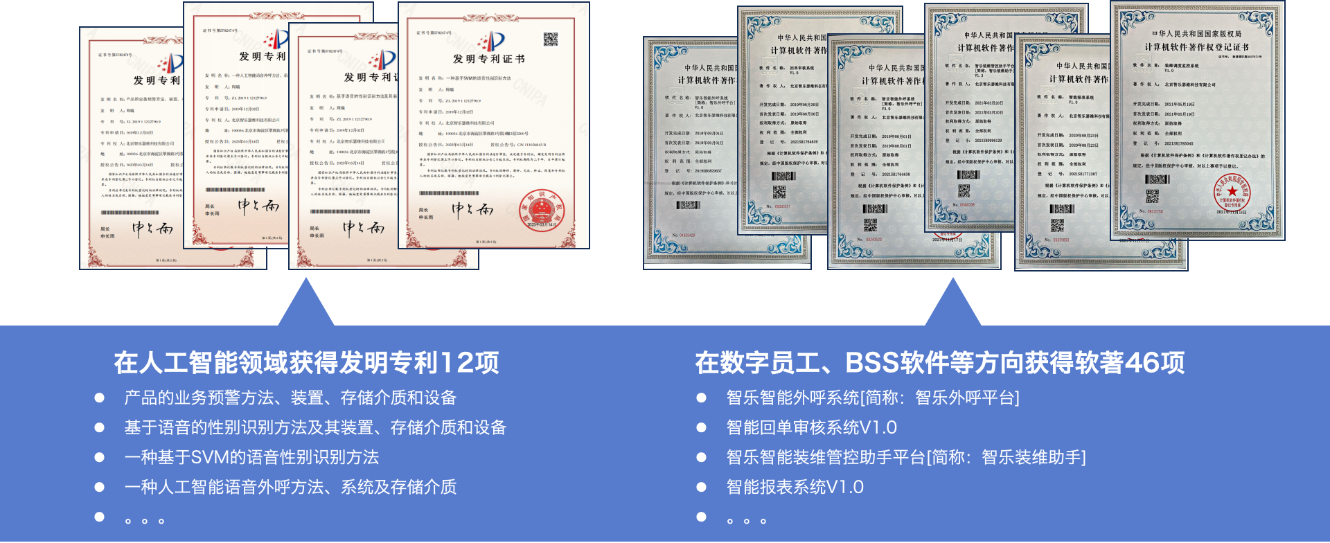 荣誉资质